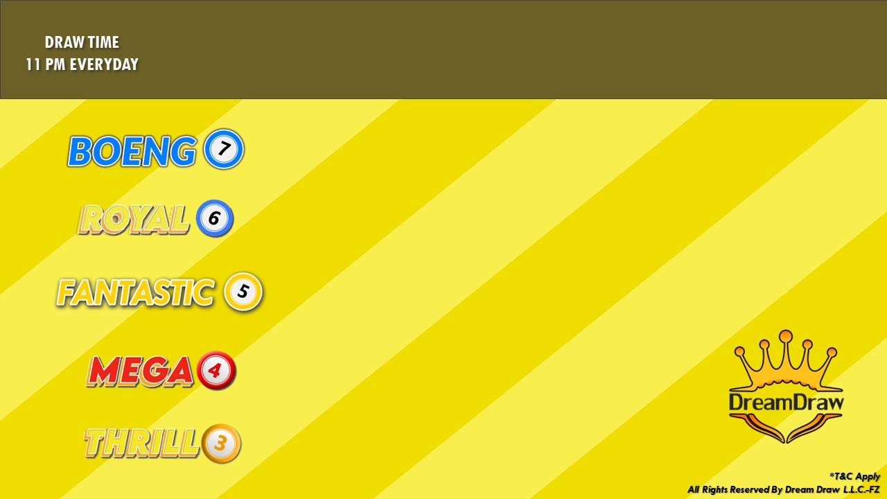 Today's Result